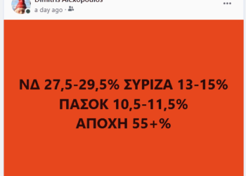 Δημήτρης Αλεξόπουλος : Αναλύσεις και προβλέψεις των αποτελεσμάτων των Ευρωεκλογών.