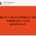 Δημήτρης Αλεξόπουλος : Αναλύσεις και προβλέψεις των αποτελεσμάτων των Ευρωεκλογών.