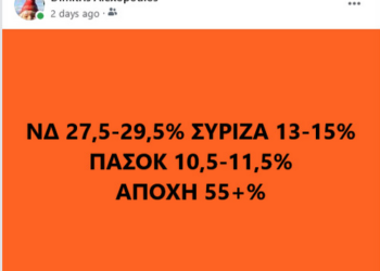 Δημήτρης Αλεξόπουλος : Τα προβλέψαμε! τεράστια επιτυχία του trklopodia.gr και του Δημήτρη Αλεξόπουλου.