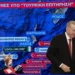 Σερβίρουν στο λαό F 35 για να καταπιεί την προδοσία…