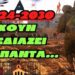 Έχουν σχεδιάζει τα πάντα 2024-2030