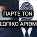 ΠΑΡΤΕ ΤΟΝ ΠΡΟΣΩΠΙΚΟ ΑΡΙΘΜΟ…!!!