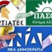 Αισχρό πάρτι με τις κομματικές επιχορηγήσεις εις βάρος της κοινωνίας, δόθηκαν 32 εκατ. σε 9 μήνες στα κόμματα της Βουλής