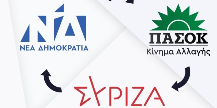 Δημήτριος Χατζηνικολάου : Γελοιογραφία γιά τούς ἐθνομηδενιστάς («ΝΔ», «ΣΥΡΙΖΑ», «ΠΑΣΟΚ»  κ.ἄ.).