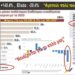 Ρουμανία +140,4% Ellada -28,4% | Ρουμανία Φόρος : 1% ως 60.000 3% ως 500.000. Κάποιοι μας “Αγαπούν” πολύ (Ειδικά τους Έλληνες)