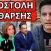 ΘΑ ΜΕΤΑΝΙΩΣΟΥΝ ΑΠΟ ΚΟΝΤΑ: Ειδική ομάδα κρούσης έρχεται στην Ελλάδα