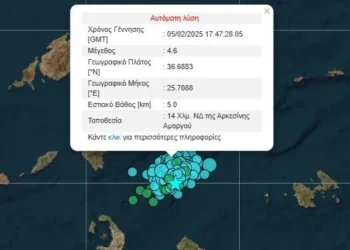 Μποφόρ Ρίχτερ στο Αιγαίο. ΑΠΑΝΩΤΑ 5ΑΡΙΑ.. Πάμε για δίδυμο σεισμό; Σεισμοί 5,2 και 4,8 ρίχτερ μεταξύ Αμοργού Σαντορίνης. Αισθητοί και στην Κρήτη …