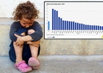 Η Ελλάδα καταδικάζει τα παιδιά της – Πρώτη η χώρα μας στην ΕΕ σε παιδική φτώχεια – Και μετά μας λένε ότι τους νοιάζει το δημογραφικό!