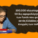 Η ζούγκλα των δανείων, ο πνιγμός των πολιτών και τα 50 δις αφορολόγητα κέρδη των funds! Α. Λιαπάκη