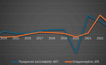 Μελέτη σχετικά με την ενεργειακή φτώχεια μέσα από τα στοιχεία της Eurostat