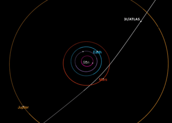 Υπάρχουν Απίθανες Θεωρίες για έναν Τεράστιο «Κομήτη» που θα Διασχίσει το Ηλιακό μας Σύστημα τον Σεπτέμβριο και τον Οκτώβριο