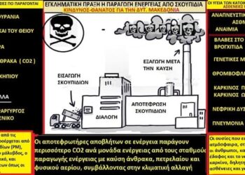 ΕΓΚΛΗΜΑΤΙΚΗ ΠΡΑΞΗ Η ΠΑΡΑΓΩΓΗ ΕΝΕΡΓΕΙΑΣ ΑΠΟ ΤΗΝ ΚΑΥΣΗ ΣΚΟΥΠΙΔΙΩΝ – ΔΙΑΚΥΒΕΥΕΤΑΙ Η ΥΓΕΙΑ ΟΛΩΝ ΤΩΝ ΚΑΤΟΙΚΩΝ ΤΗΣ ΔΥΤΙΚΗΣ ΜΑΚΕΔΟΝΙΑΣ