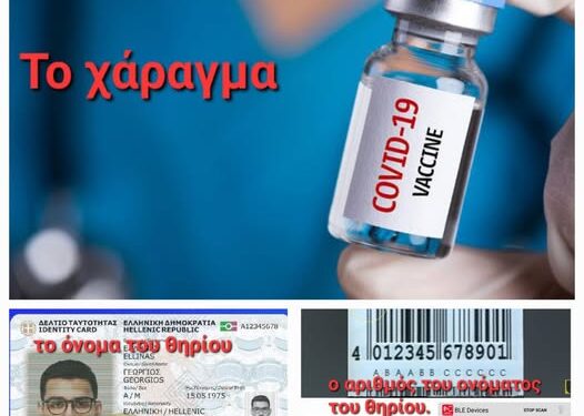 Ιάκωβος Τίγκας: Ο αριθμός & η ταυτότητα, εκφράζουν την λήψη του χαράγματος που έγινε στο ανθρώπινο DNA, & το έκαναν με τα εμβόλια mRNA.