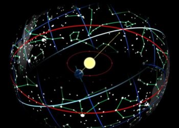 3I Atlas. Εμφανίζονται παρόμοια αντικείμενα. Ανάλυση βάση λέξεων. Από που προήλθε.