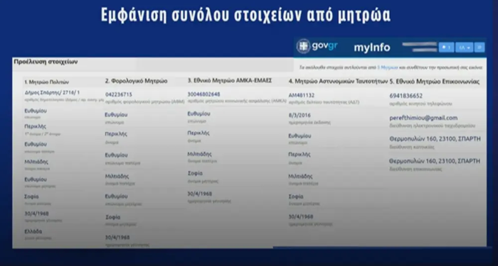 «ΕΞΟΔΟΣ»: Απαντήσεις σχετικά με την αποστολή μηνυμάτων για την ολοκλήρωση της διαδικασίας έκδοσης Προσωπικού Αριθμού