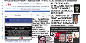 82.171 ΘΑΝΑΤΟΙ ΚΑΙ 6,5 ΕΚΑΤΟΜΜΥΡΙΑ ΤΡΑΥΜΑΤΙΣΜΟΙ ΑΠΟ ΤΗΝ ΜΕΓΑΛΥΤΕΡΗ ΠΑΓΚΟΣΜΙΑ ΑΝΤΙΧΡΙΣΤΗ ΨΥΧΟΚΤΟΝΙΚΗ ΓΕΝΟΚΤΟΝΙΚΗ ΔΙΚΤΑΤΟΡΙΑ ΜΕ….
