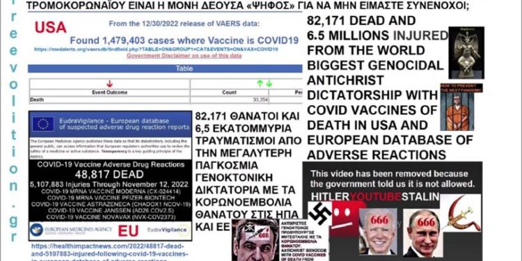 82.171 ΘΑΝΑΤΟΙ ΚΑΙ 6,5 ΕΚΑΤΟΜΜΥΡΙΑ ΤΡΑΥΜΑΤΙΣΜΟΙ ΑΠΟ ΤΗΝ ΜΕΓΑΛΥΤΕΡΗ ΠΑΓΚΟΣΜΙΑ ΑΝΤΙΧΡΙΣΤΗ ΨΥΧΟΚΤΟΝΙΚΗ ΓΕΝΟΚΤΟΝΙΚΗ ΔΙΚΤΑΤΟΡΙΑ ΜΕ….