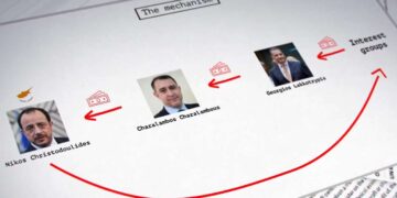 Τίμιος φαινόταν – Σάλος με βίντεο που εμπλέκει τον Νίκο Χριστοδουλίδη και μέλη της οικογένειάς του σε κύκλωμα αδιαφανούς χρηματοδότησης