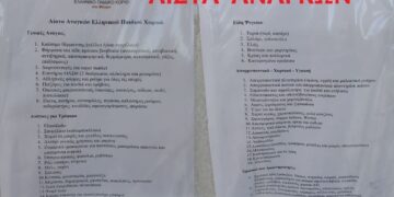 ΛΙΣΤΑ ΑΝΑΓΚΩΝ – ΕΛΛΗΝΙΚΟ ΠΑΙΔΙΚΟ ΧΩΡΙΟ ΣΤΟ ΦΙΛΥΡΟ