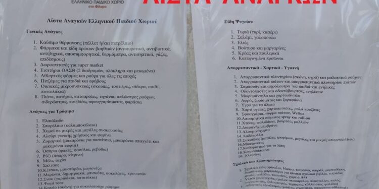 ΛΙΣΤΑ ΑΝΑΓΚΩΝ – ΕΛΛΗΝΙΚΟ ΠΑΙΔΙΚΟ ΧΩΡΙΟ ΣΤΟ ΦΙΛΥΡΟ