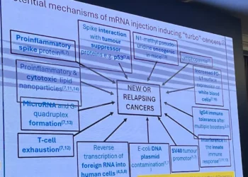 Ενέσεις mRNA, Καρκίνος & ο Προμηθέας