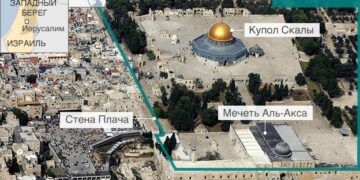 Ο Τρίτος Εβραϊκός Ναός είναι η Κύρια Αιτία της Σύγκρουσης στην Μέση Ανατολή
