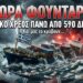 «Η ΧΩΡΑ ΦΟΥΝΤΑΡΙΣΕ ΚΑΙ ΜΑΣ ΤΟ ΚΡΥΒΟΥΝ!» – Το Συνολικό Χρέος (Δημόσιο + Ιδιωτικό) Ξεπέρασε τα 590 Δισ. Ευρώ