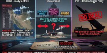 «Είμαστε σε ετοιμότητα» – Το Ισραήλ δεν πείθεται από την «εκεχειρία»: Αρχηγός IDF: «Στόχοι έτοιμοι στο Ιράν, περιμένουμε το πράσινο φως»