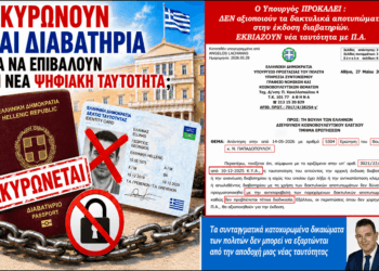 Νικόλαος Παπαδόπουλος: «Παράνομες ανακλήσεις διαβατηρίων. Ερωτήματα για αυθαίρετες εντολές της ΕΛ.ΑΣ.»