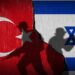 Ώρα μηδέν: Ετοιμάζονται για μεγάλη σφαγή Τουρκία και Ισραήλ – Φόβοι για αλυσιδωτή έκρηξη, αναγνωρίζεται Γενοκτονία Ποντίων