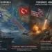 Δρ. Κ. Βαρδάκας: Κάτι δεν πάει καλά και η σύγκρουση γίνεται προφητική στην Μέση Ανατολή και στο Αιγαίο… άσχημη εξέλιξη
