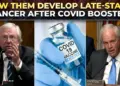Εμβόλια mRNA & Καρκίνος: Οι Ειδικοί Κρούουν τον Κώδωνα του Κινδύνου στη Γερουσία των ΗΠΑ