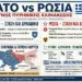 Παναγόπουλος Αλέξιος: ΕΛΛΗΝΙΣΜΟΣ, ΟΡΘΟΔΟΞΙΑ ΚΑΙ ΠΥΡΗΝΙΚΗ ΓΕΩΠΟΛΙΤΙΚΗ. (Όταν οι κόκκινες γραμμές πλησιάζουν επικίνδυνα – Ποιος θα σταματήσει την Ευρώπη πριν περάσει το σημείο χωρίς επιστροφή;)
